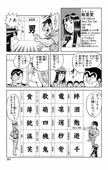 【こち亀】「ギャグを考えるのがかったるくなってきた」 両さんの休みがきっかけで幻の新連載『こちら交機の本田くん』がスタート？_17