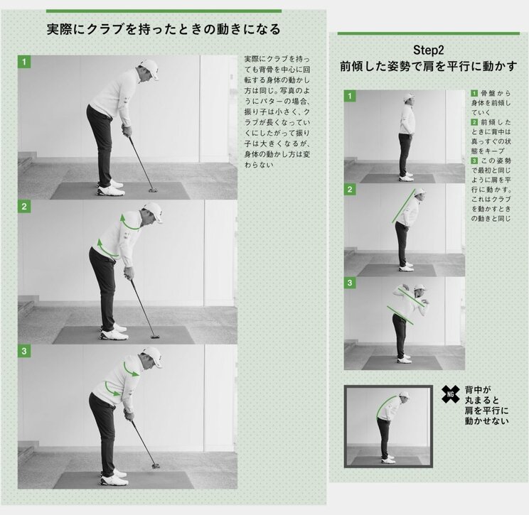 Step2 前傾した姿勢で肩を平行に動かす。『日本一“練習しない”プロが教える「科学的」ゴルフ上達法30』