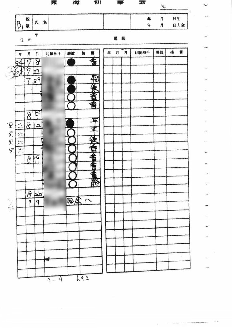 〈祝・史上初八冠達成！〉「負けたら将棋盤をグチャグチャに…」「すぐに追いついてくるのではという焦りを感じた」兄弟子でプロeスポーツ選手が語る若き日の“藤井聡太”_12