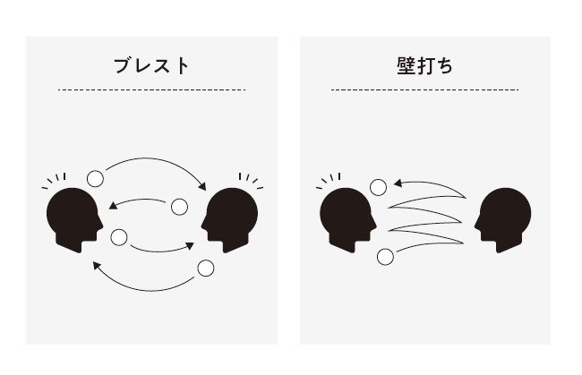 〈今さら聞けない〉会議疲れの処方箋はこれだった！ 仕事のモヤモヤを一気に整理する「壁打ち」という思考術_5