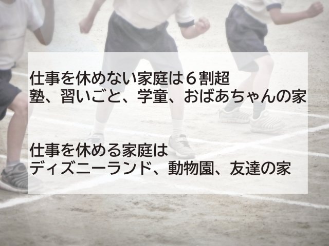 〈運動会の代休はどう過ごす？〉6割以上の親が「仕事休めない」「学童は飽和状態、塾に行かせる」共働きママたちのリアルな声と学校の切実な事情_5