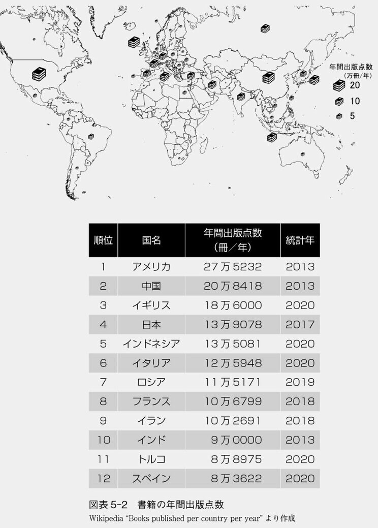 日本の高齢者向け社会保障、10年で40倍に「6割が社会保険料、4が税金」で賄われる意味とは…世界ランキングマップ_5