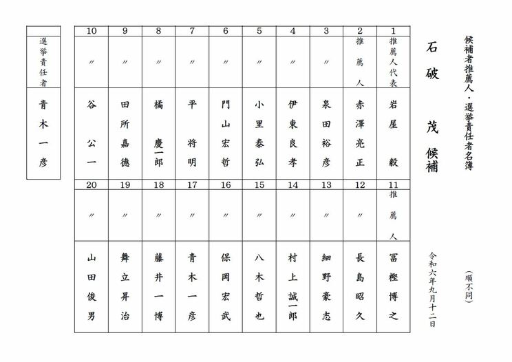 〈自民総裁選〉勝利のカギは結局”派閥”？ 進次郎氏は麻生氏へ支援要請と、なりふり構わず…石破陣営の本音は「決選投票は高市さんと」下位陣営も「ビリは絶対イヤ」と必死のあがき_6