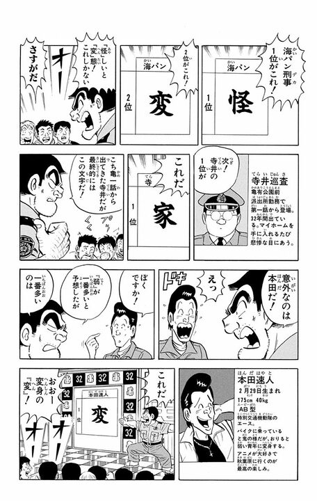 【こち亀】「ギャグを考えるのがかったるくなってきた」 両さんの休みがきっかけで幻の新連載『こちら交機の本田くん』がスタート？_15