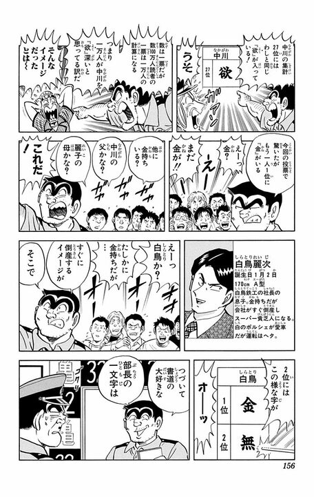 【こち亀】「ギャグを考えるのがかったるくなってきた」 両さんの休みがきっかけで幻の新連載『こちら交機の本田くん』がスタート？_12