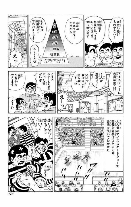 【こち亀】時代を先取りしすぎた“ワーケーション”？ 両さん、部長、署長の3人が、世界一周旅行しながら働き…「42万円も稼げる」_9