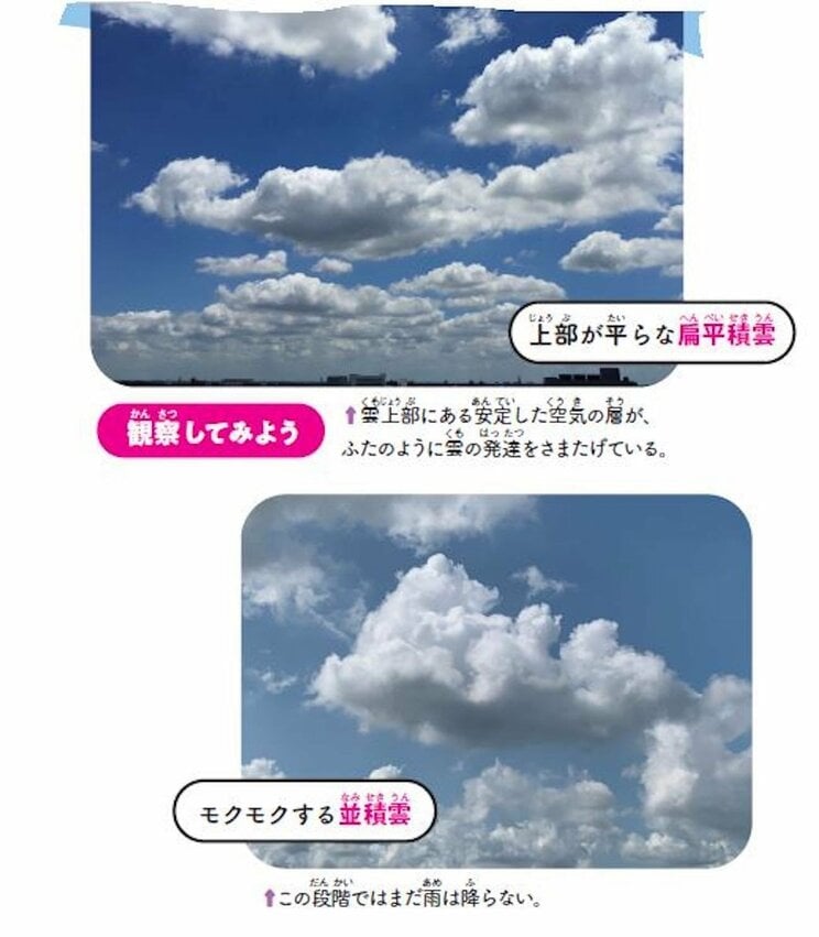 積乱雲が発生しやすい曜日とは？ 　面白すぎる雲のはなし_2