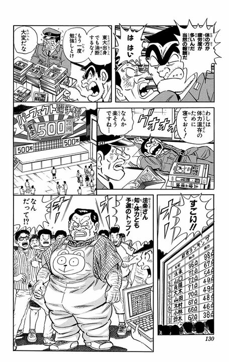 【こち亀】500万円をかけた体力と知力を同時に競う番組で両さんが思いついた“まさかの秘策” 「頭がお前で体がわし」_6