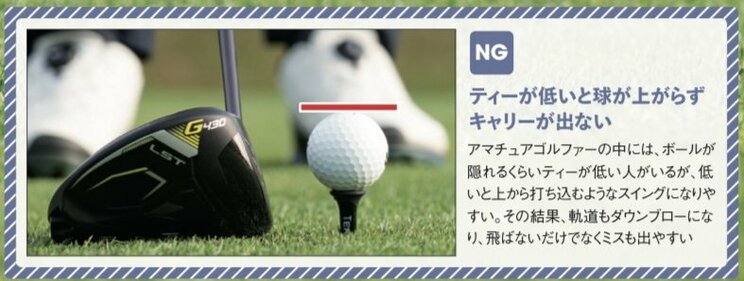 『効率のいい動きで曲げずに飛ばす! てらゆーのゴルフ飛距離アップ大全』より