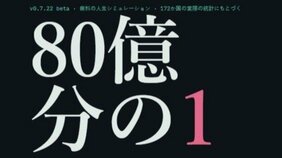 「死んだときに泣いた…」国も親も選べず、やり直しもできない“理不尽な人生ガチャ“ゲーム”が世界で大反響　『80億分の１』開発者を直撃