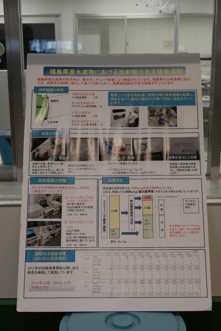 自主検査体制に関する掲示物