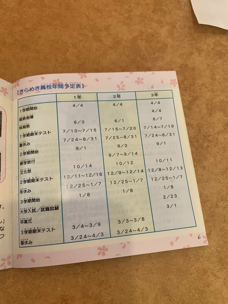 ときメモには3年間の学校生活を追体験するという裏テーマがあり、文化祭や期末テスト、修学旅行など、高校生ならではのイベントも細かく設定されている。なお、Kazupoon氏の頭の中にはこのスケジュールがしっかり刷り込まれている