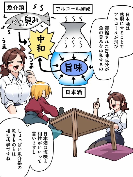 【漫画】「行くのが嫌だなんて言えませんよ」…女上司の自宅で開かれた宅飲み新年会で見つけた最高の酒とおつまみとは_21