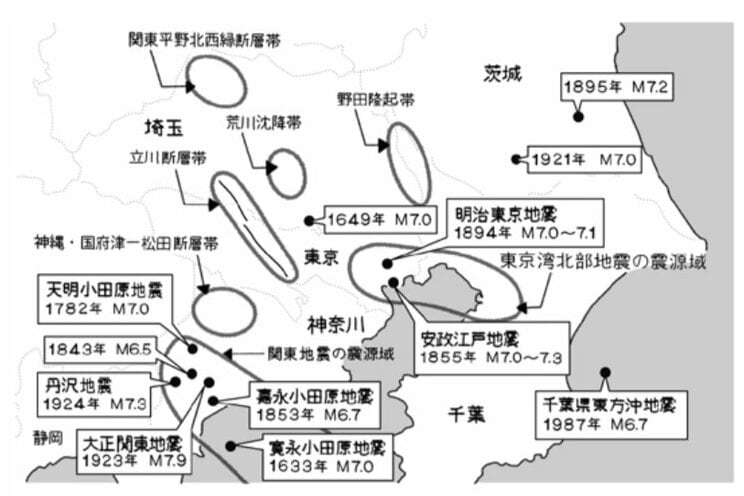 図3：首都圏周辺の活断層と震源。鎌田浩毅『首都直下　南海トラフ地震に備えよ』（SB 新書）より（『「地震」と「火山」の国に暮らすあなたに贈る 大人のための地学の教室』より）イラスト：田渕正敏