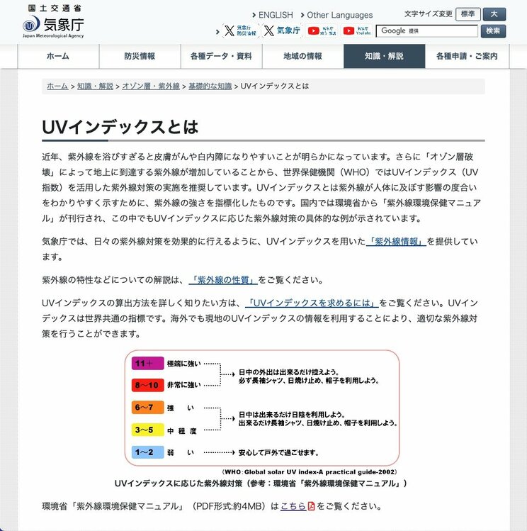 「UVインデックス」は紫外線が人体に及ぼす影響の度合いを示すために、“紫外線の強さ”を指標化したもの(https://www.jma.go.jp/jma/kishou/know/env/uvhp/3-50uvindex_manual.html)