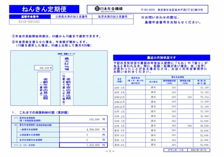 ねんきん定期便（イメージ画像）　日本年金機構HPより