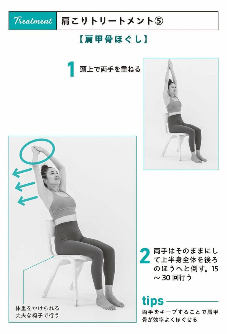 『世界が認めた神リカバリー』（サンマーク出版）より