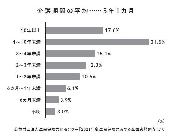 〈森永卓郎さんが遺したもの〉「親の介護費を親の金で支払うことで相続税を減らせ」森永さんが後世に伝える渾身の「死に支度」ドキュメント_2