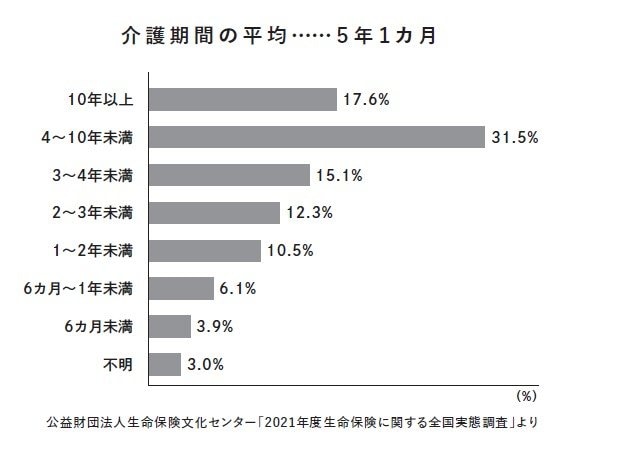 「親の介護費用を親の金で支払うことで相続税を減らせ」森永卓郎が後世に伝える渾身の「死に支度」ドキュメント_2