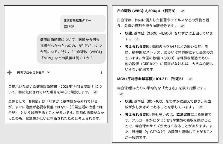 
左：健康診断結果のPDFをAIに添付し、「医師から指摘はなかったがB判定の数値が気になる」と相談した様子。
右：AIが「B判定」の意味を解説しつつ、WBCやMCVの数値について、考えられる原因と心配度を項目ごとに丁寧に回答してくれた。
