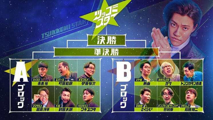 出場者のラインナップ（ツッコミスター番組公式SNSより）