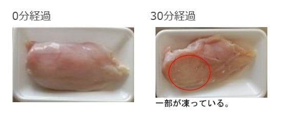 （出典／「東京くらしWEB」東京都生活文化局）
