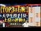 大学生投手1位の上位評価（画像／YouTube「サラリーマンスカウト ドラフト候補図鑑」より）