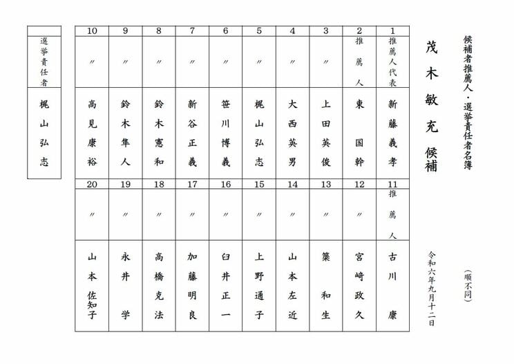 茂木氏の推薦人名簿