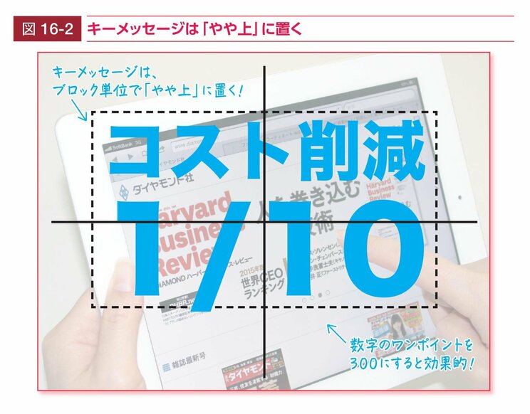 資料のタイトルは13文字以内が鉄則！　ウィズコロナ時代の超プレゼン術_6