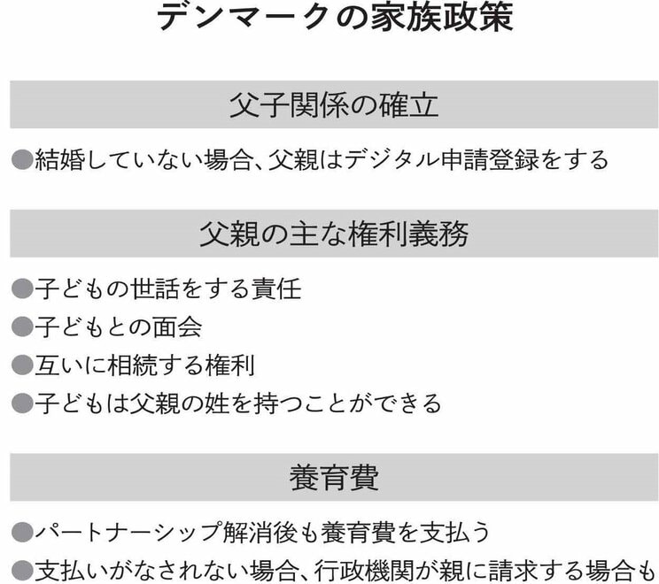 性的少数者を受け入れている国ではGDP上昇も…欧米で進む多様な家族の形を認める社会がもたらすもの_5