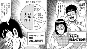 月額2万千円のこづかいは「デフレ日本の絶望の象徴」なのか? 毎月限られた金額をやりくりする「こづかい超人」たちを描く漫画家・吉本浩二