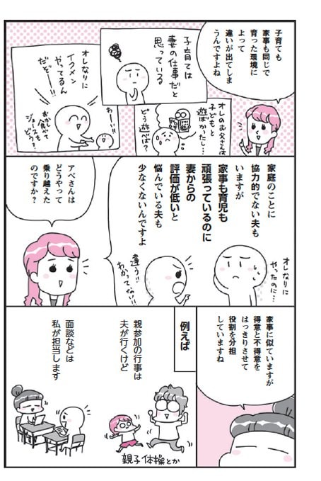 「家事が苦手な俺がやる意味がわからない」「妻からのダメ出しがイヤ」…家事分担問題を夫婦げんかに発展させる夫側のNGワード_8
