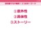 受講生の96％が3ヵ月で告白される！ 話題の婚活塾「ハイスぺ総研」が教えるコロナ禍の婚活テク_4