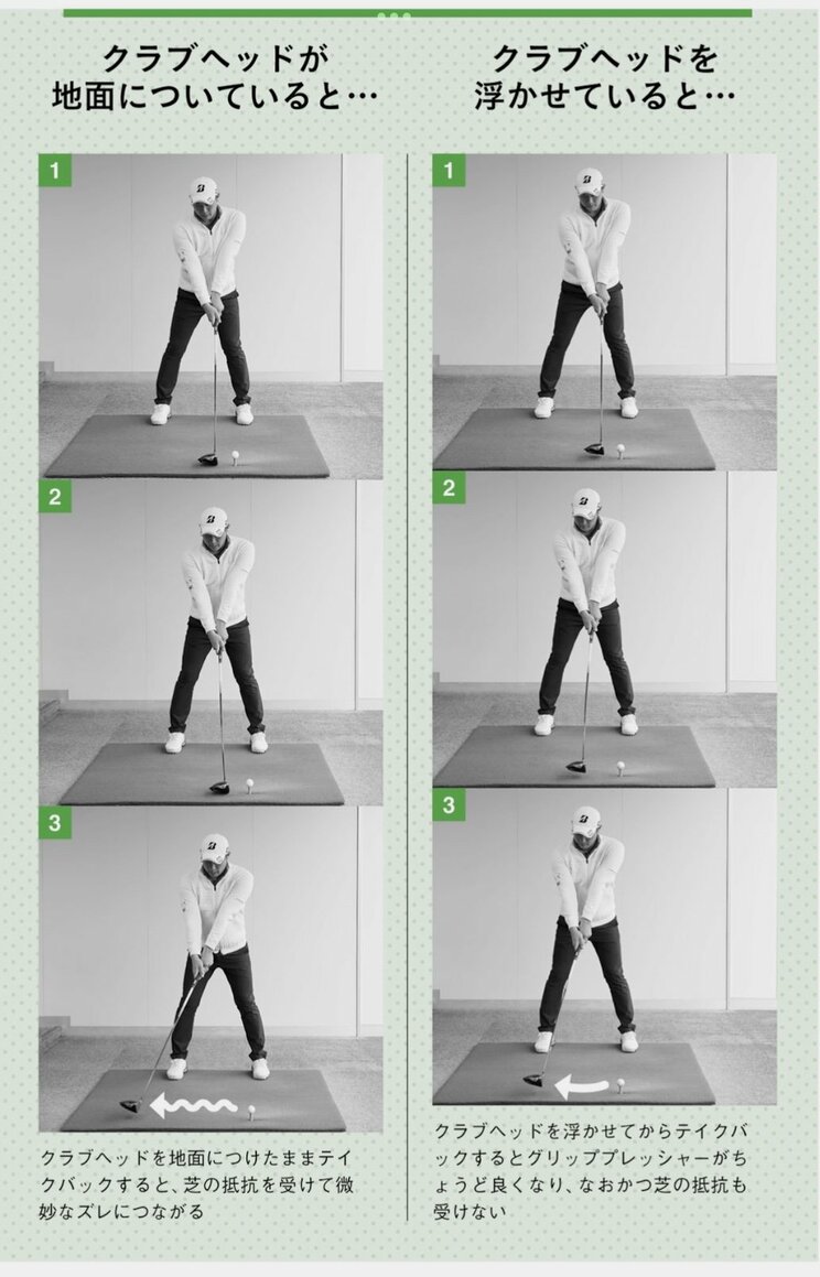 クラブヘッドを浮かせているときとクラブヘッドが地面についているとき。『日本一“練習しない”プロが教える「科学的」ゴルフ上達法30』より