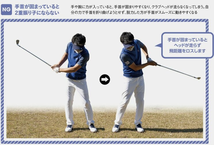 『ゴルフは基本がすべて! てらゆーのゴルフスイング大全』より