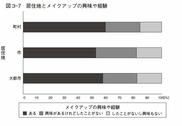 書籍『子どものおしゃれにどう向き合う』より抜粋