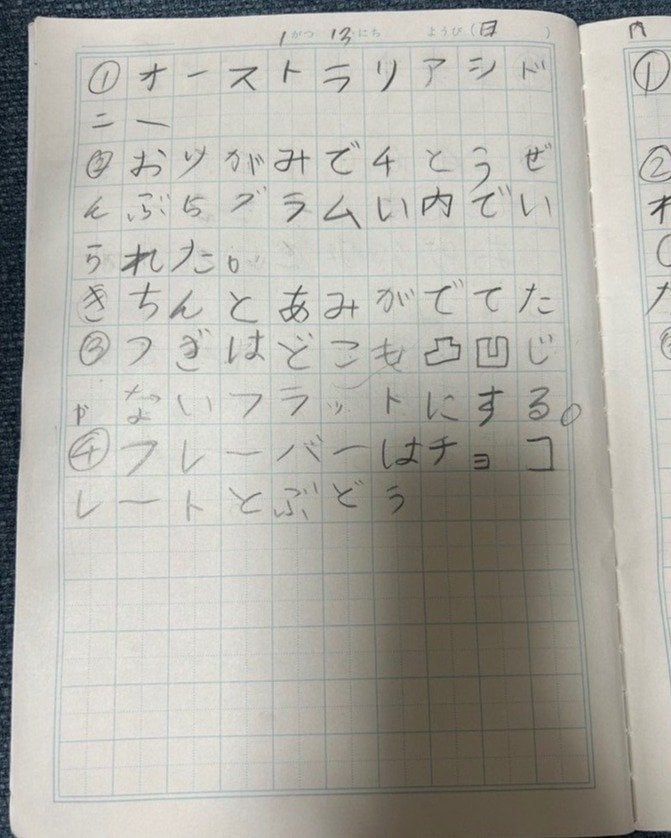 豆の種類や、味の感想などを記録しているノート