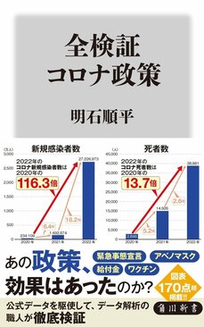 世界と比べても「ワクチン接種」しまくった日本人…それでも2022年からコロナが急増しているのはなぜなのか_9