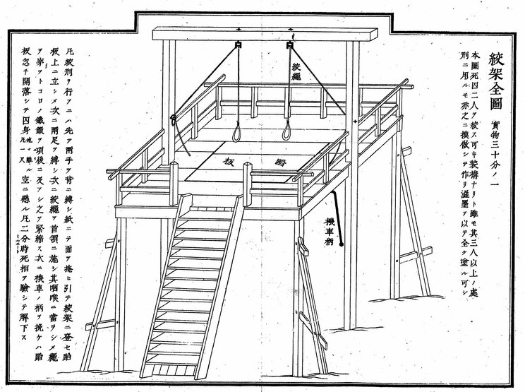 太政官布告第65号「絞罪器械図式」より絞架全図。絞罪器械図式は、日本における死刑執行の際に使用される絞首台の図式で、1873（明治6）年2月20日に頒布された。
