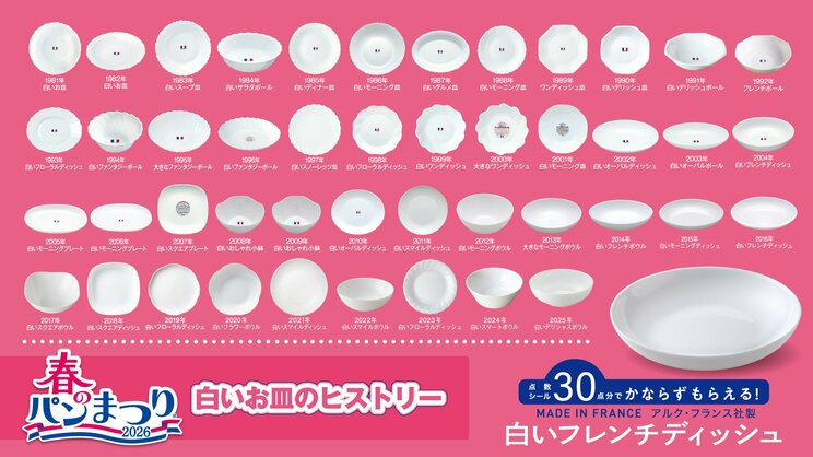 「春のパンまつり」歴代のお皿（写真／山崎製パンSNSより）