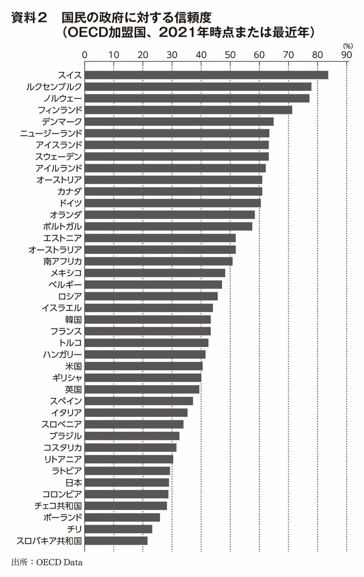 「コロナワクチンを接種しよう」という同調圧力を生み出せたのは日本政府の唯一の功績「みんなワクチンを打ってますよ」に弱かった日本人の国民性_4
