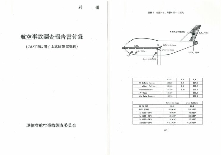 垂直尾翼に外力が加わったことが示されている　画像／運輸省の航空事故調査委員会が作成した「事故調査報告書別冊」より