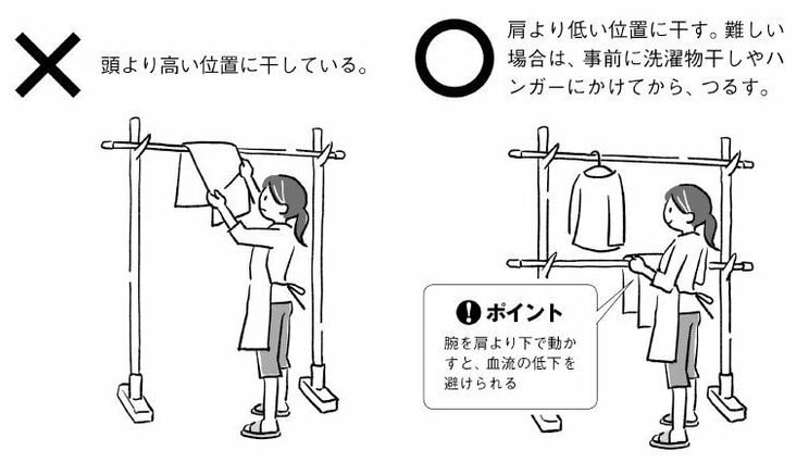 スマホを持っているとき肩には8kgの負担が。なんとなく痛い、だるい、不調を改善する、血流がよくなる姿勢とは？_4