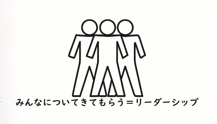 『13歳からの経営の教科書「ビジネス」と「生き抜く力」を学べる青春物語』より