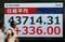 ８月19日、取引時間中の最高値を塗り替えた日経平均株価（写真／共同通信社）