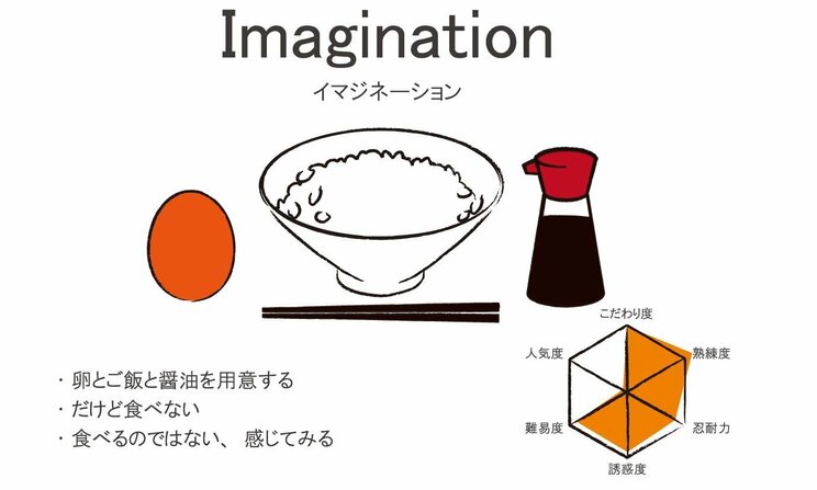 卵かけごはんの世界は無限大！　美味すぎレシピ3選と食べ方16選_20