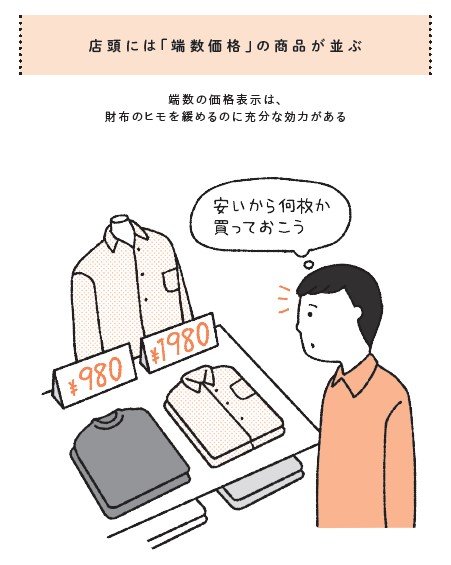 キリのよい金額よりもおつりが戻る価格のほうが、お得に感じる