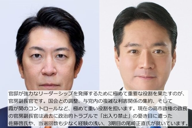 竹中平蔵「高市政権、経済政策で何をやりたいのか未だ不明」有能なブレーンの不在を懸念…小泉政権とは「政策の充実度に雲泥の差」_5