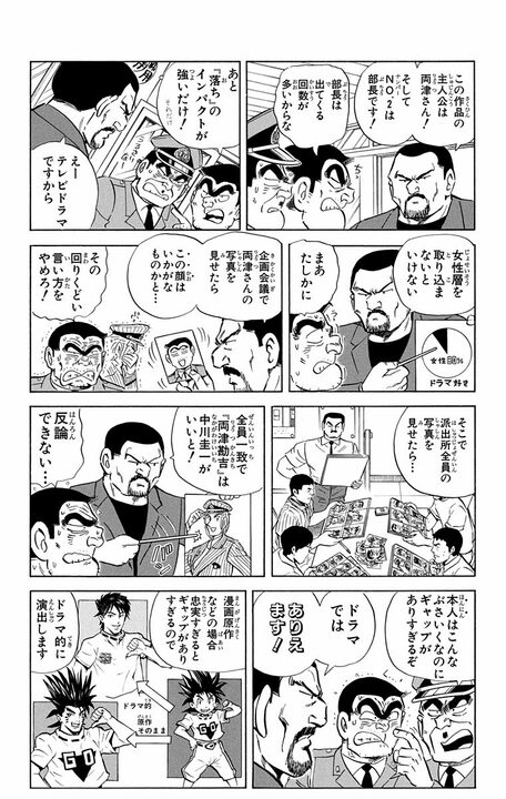 ドラマ版 【こち亀】の出演者はまさかの両さんたち本人！ なのに配役がめちゃくちゃで現場はカオスに..._6