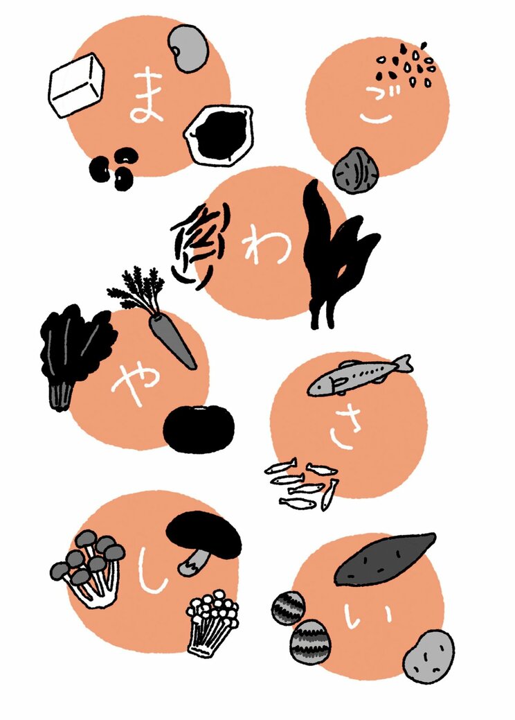 子どもにとってはうれしくないが、身体作りに必要な「まごわやさしい」食材。『子どもの心と才能が育つ【池江式】魔法の言葉』より